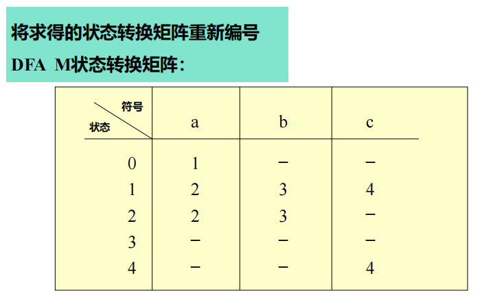 Pasted image 20251118091027.png